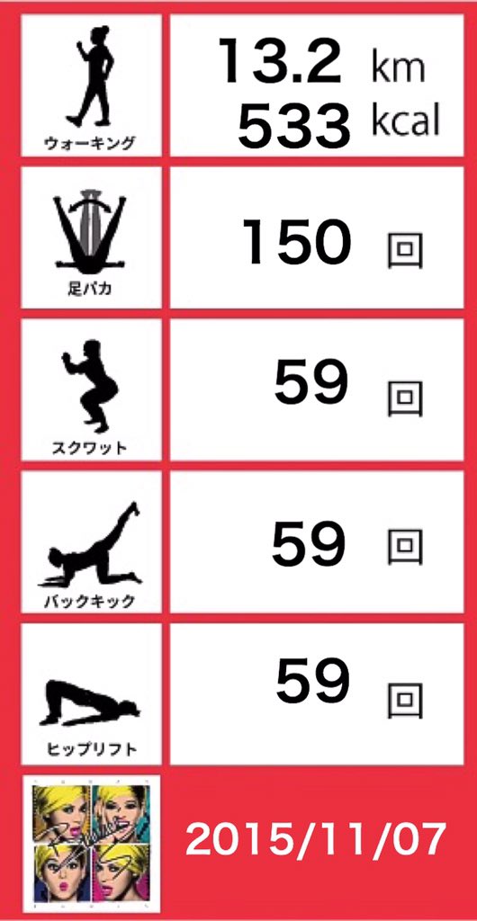 diet_dietter's tweet image. @diet_dietter 

今日の運動量💪
ウォーキング
足ぱか
スクワット
バックキック
ヒップリフト
ヒップアップチャレンジ5日目終了

#プリケツ部 #30daybuttlift #ダイエット仲間募集 #下半身痩せ