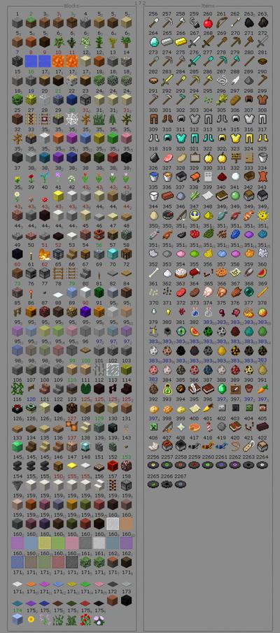 ид всех предметов в майнкрафт 1.8 #4