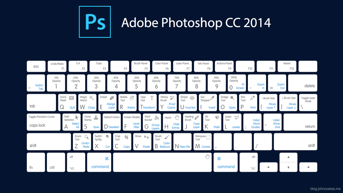 designerhumor's tweet photo. Adobe Photoshop Cheat Sheet.

#design https://t.co/kTWmLy5Cxg