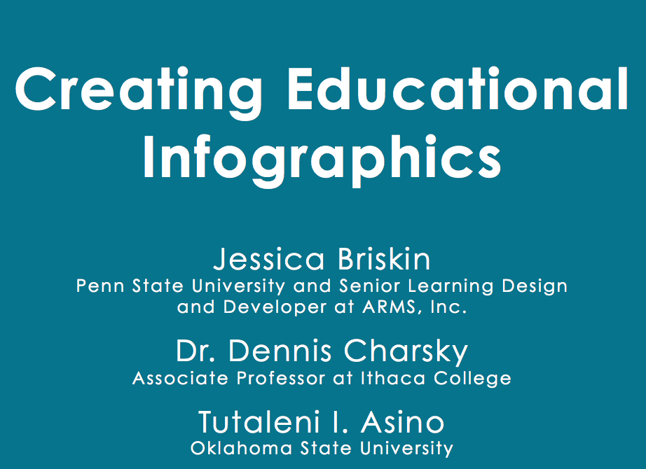 tutaleni's tweet photo. Creating #infographics in Discovery B. @jessicabriskin @DennisCharsky #aect15 #aect2015 https://t.co/xefjCMe3Ly