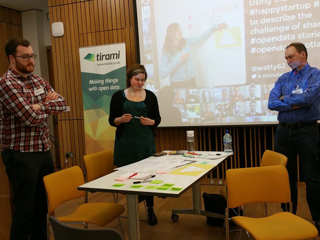 watty62's tweet photo. Thinking about need for a playful, easy to use website - make sense of local /community data. #opendatascotland https://t.co/LTDEvhOa3i