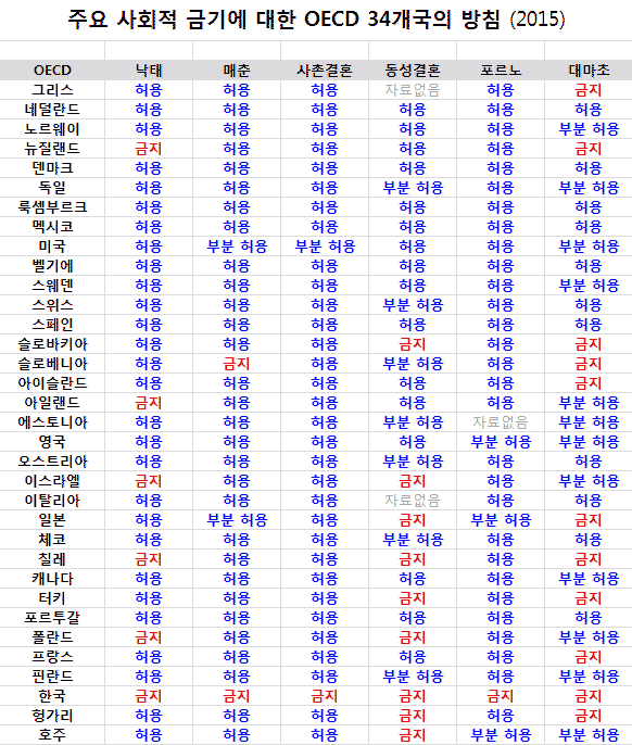 각하 정치를 좀 대국적으로 하십시오 Twitter'da: 