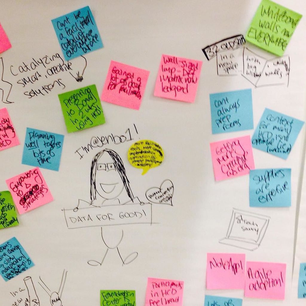 DesignRambles's tweet image. I&apos;m @jenbo1 and I love Rose-Thorn-Budding. #designthinking #humancentereddesign #affinitycluster #profile #bio #fun…