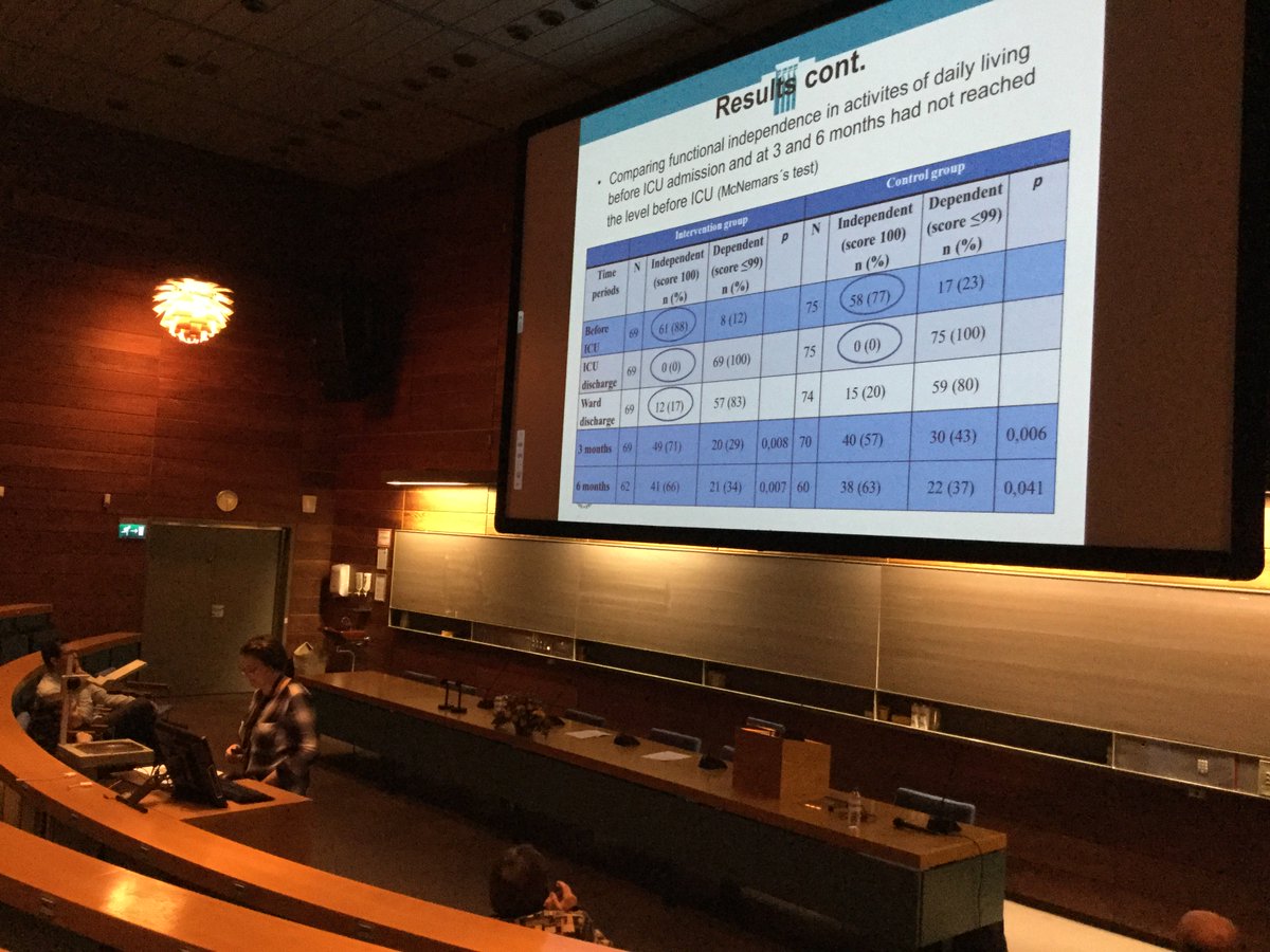 icurehab2015's tweet photo. Abstract presentations are currently running simultaneously in auditorium 1 and 2 https://t.co/9ELmKe4NIR