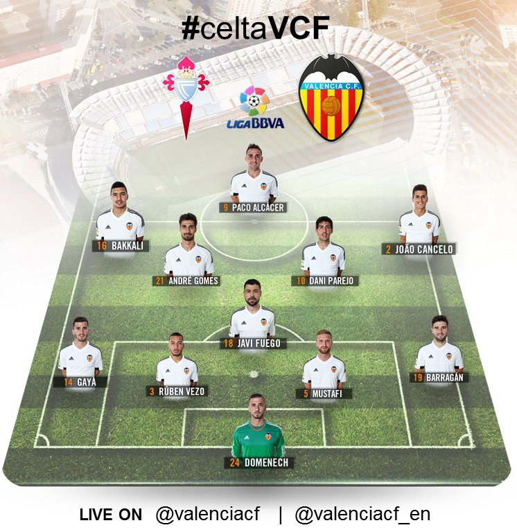 R.C. Celta - Valencia C.F. | 11ª  Jornada Liga BBVA CTNr41mWUAAuuMP