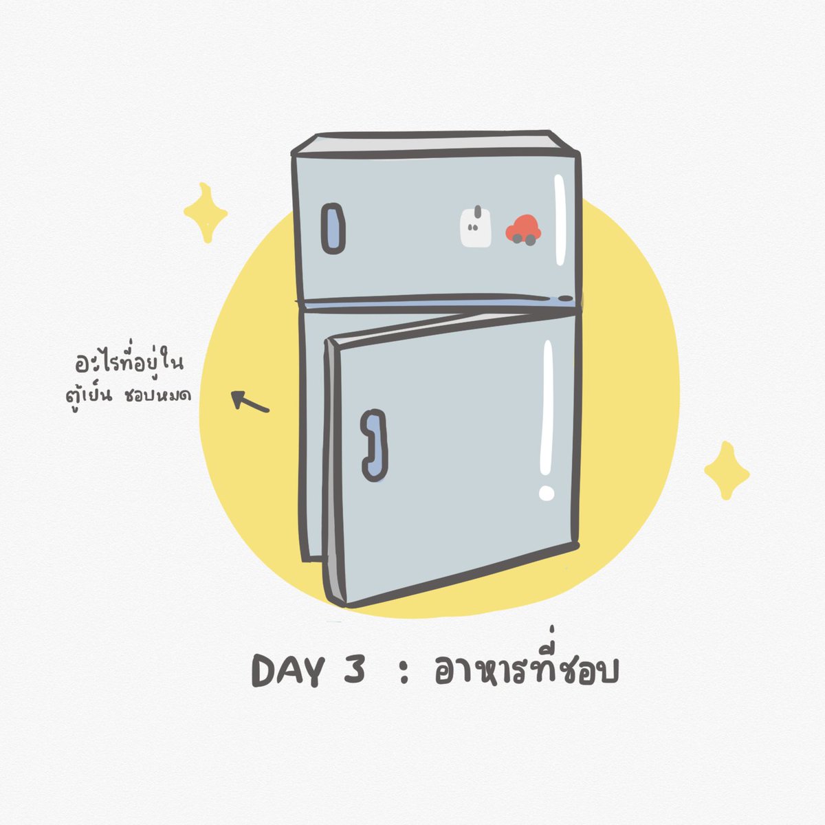 smaisiam's tweet photo. วิถีคนตะกละอย่างเรา day 03 : favourite foooood  #30DaysDrawingTH https://t.co/s1DfJhmxYc