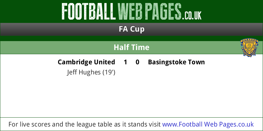 FWPBasingstoke's tweet photo. HALF-TIME: @FWPCambridgeUtd 1-0 @FWPBasingstoke https://t.co/Q6r9KbdCmM https://t.co/G7E9L1b7ST