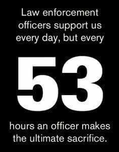 I_AmTheWarrior's tweet photo. ๐๐ฎ๐๐๐๐๐๐ฎ๐
#RETWEET
#LESM
#PoliceLivesMatter
#BlueLivesMatter
#ThinBlueLine
#WeSeeYou
#BackTheBlue
#police
#HaveTh... https://t.co/I5iVGINAwn