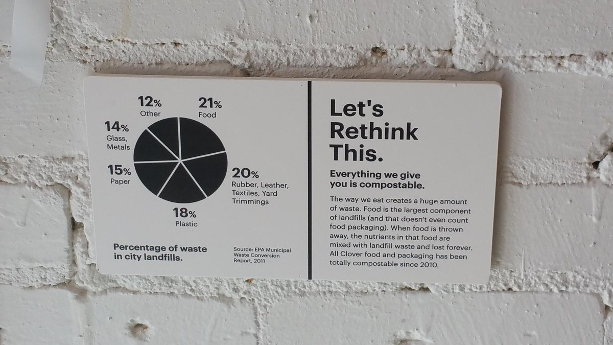 BradleySauln's tweet photo. @MySpoilerAlert cool informational placard @cloverfoodtruck location #LetsRethinkThis https://t.co/BuiLYWAN6W