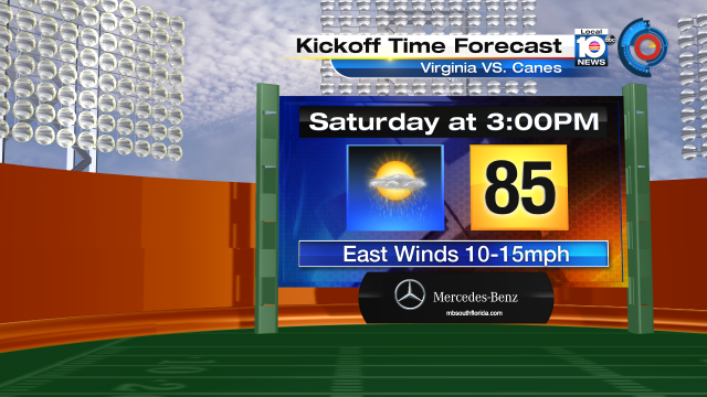 CANES GAME DAY FORECAST - Very warm and humid at kickoff with a slight shower chance! https://t.co/hAF0qiPy42