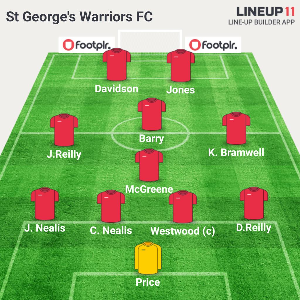 StGeorgesWarriorsFC tweet media