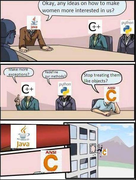 GiveMeInternet's tweet photo. Poor Ansi C https://t.co/PZWmD5l4VR