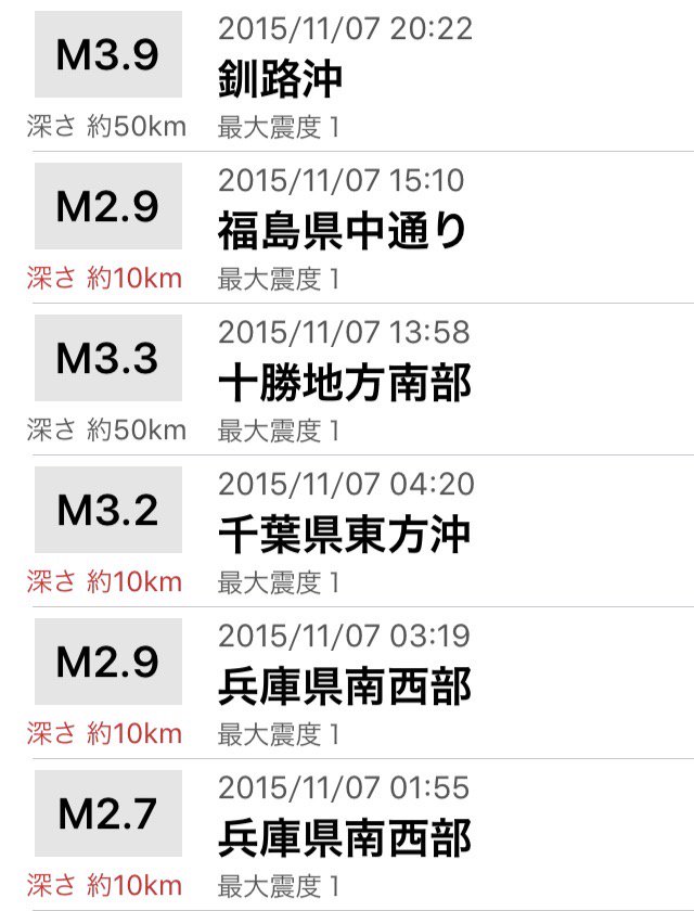 v4i86xiDK6VvVvn's tweet image. #地震マップ #地震 #QuakeMap