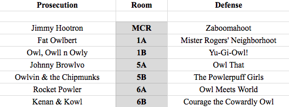 Hooter 2015 - Round 3 Pairings