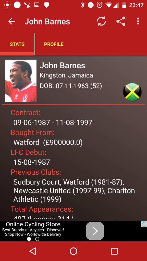Happy Birthday John Barnes. 