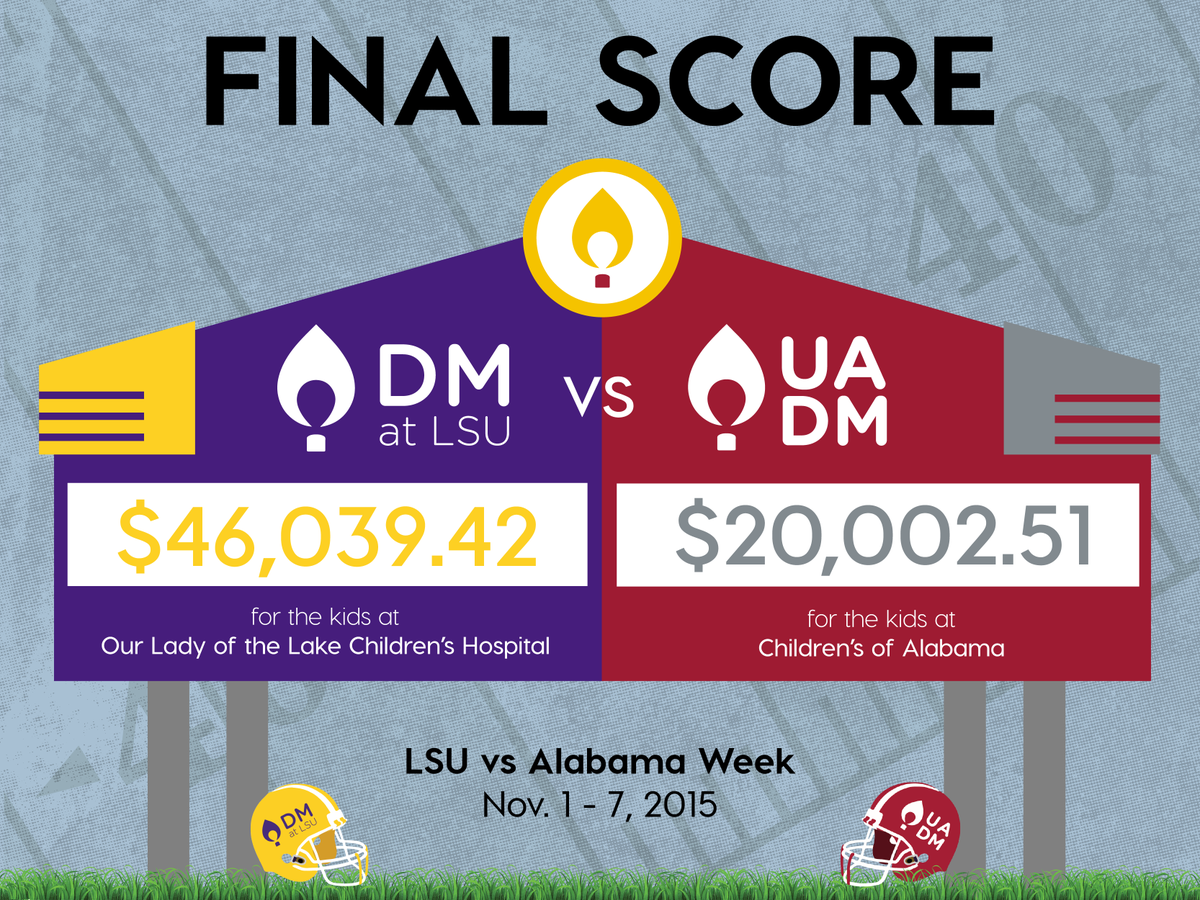 THE REFS HAVE CALLED IT! DANCE MARATHON AT LSU HAS TAKEN DOWN THE TIDE!