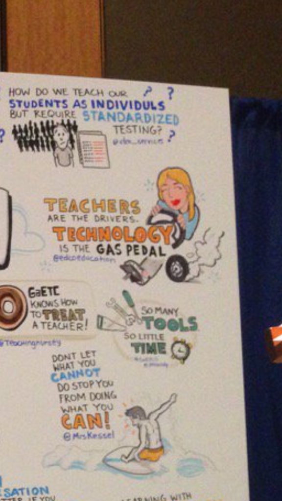 jklcassidy's tweet photo. So excited my tweet "so many tools, so little time" made the social media mural at #gaetc2015 #GaETC15 #georgiastem https://t.co/E3cAuwZuNH