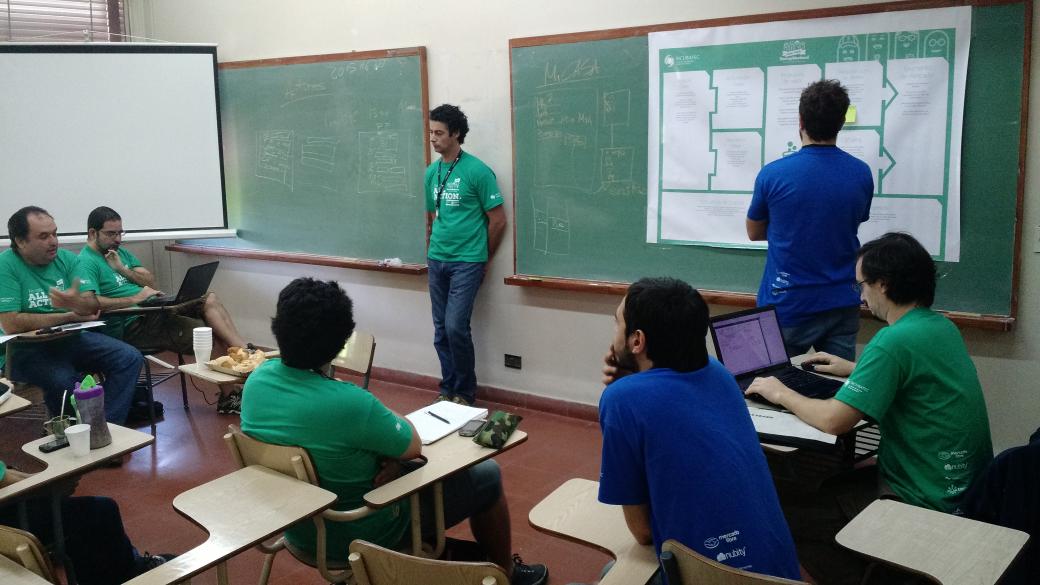 pablomarek's tweet photo. Modelado de ideas con equipos y mentores #swpico https://t.co/efiIx86sAB