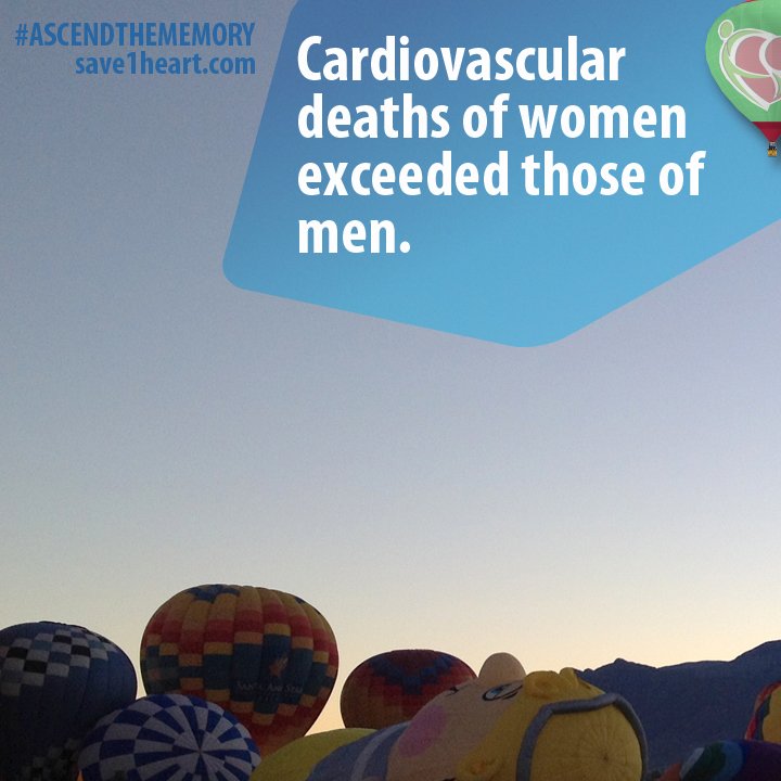 ascendthememory's tweet photo. #ascendthememory - GET INVOLVED. ADD YOUR LOVED ONE'S NAME. -->> https://t.co/tArGLe2Jsj https://t.co/GGfcIoQvUo