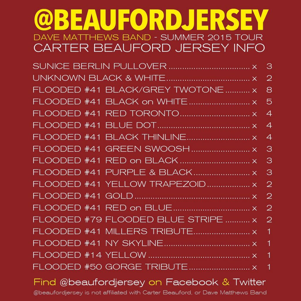 carter beauford jersey