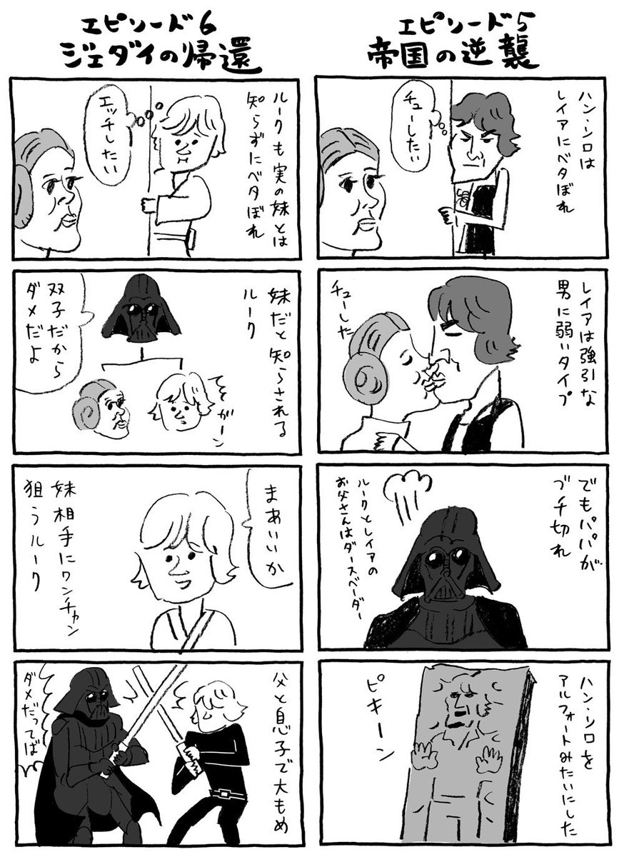 スターウォーズ 過去6作品を振り返る4コマ漫画が面白い 90秒動画 3分動画でもどうぞ スーログ