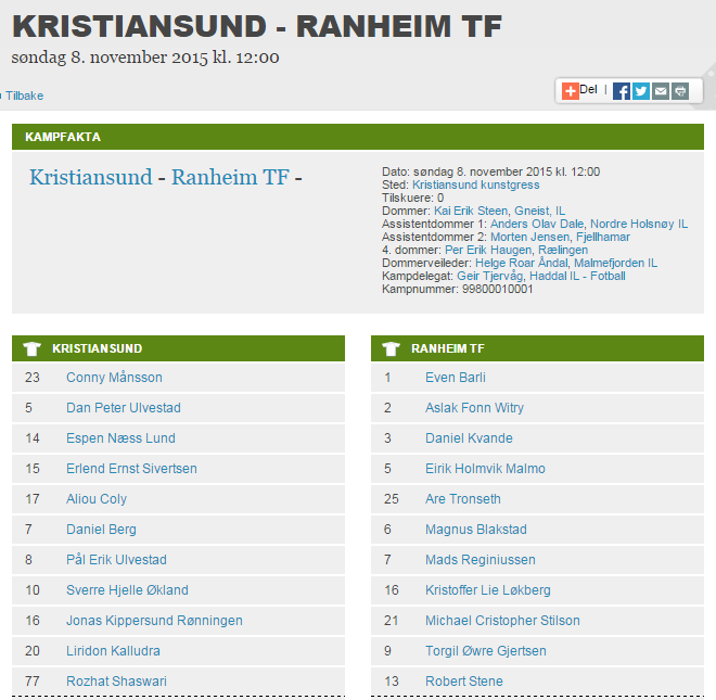 Lagene klare. Heia KBK! 
Avspark kl. 12. Møt opp.