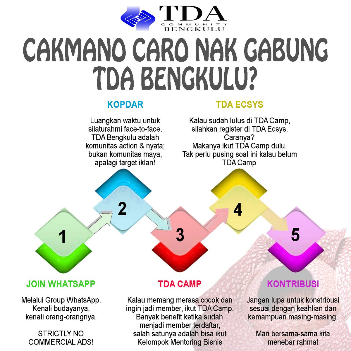 Cara mudah nak.gabung ke TDA Bengkulu..