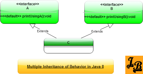 javabrahman tweet picture