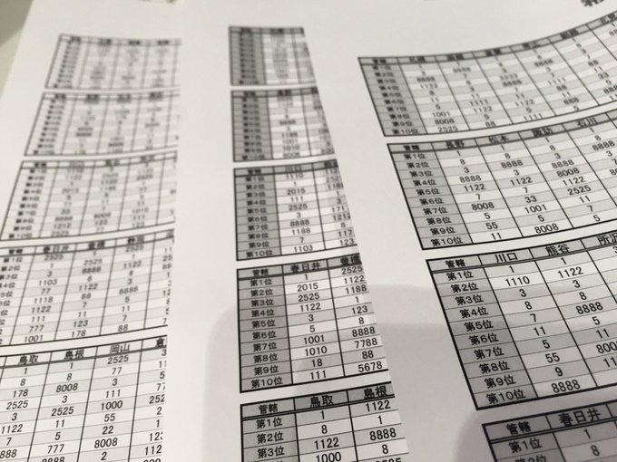 車の希望ナンバープレート人気ランキング 人気の理由を分析 クラッチ