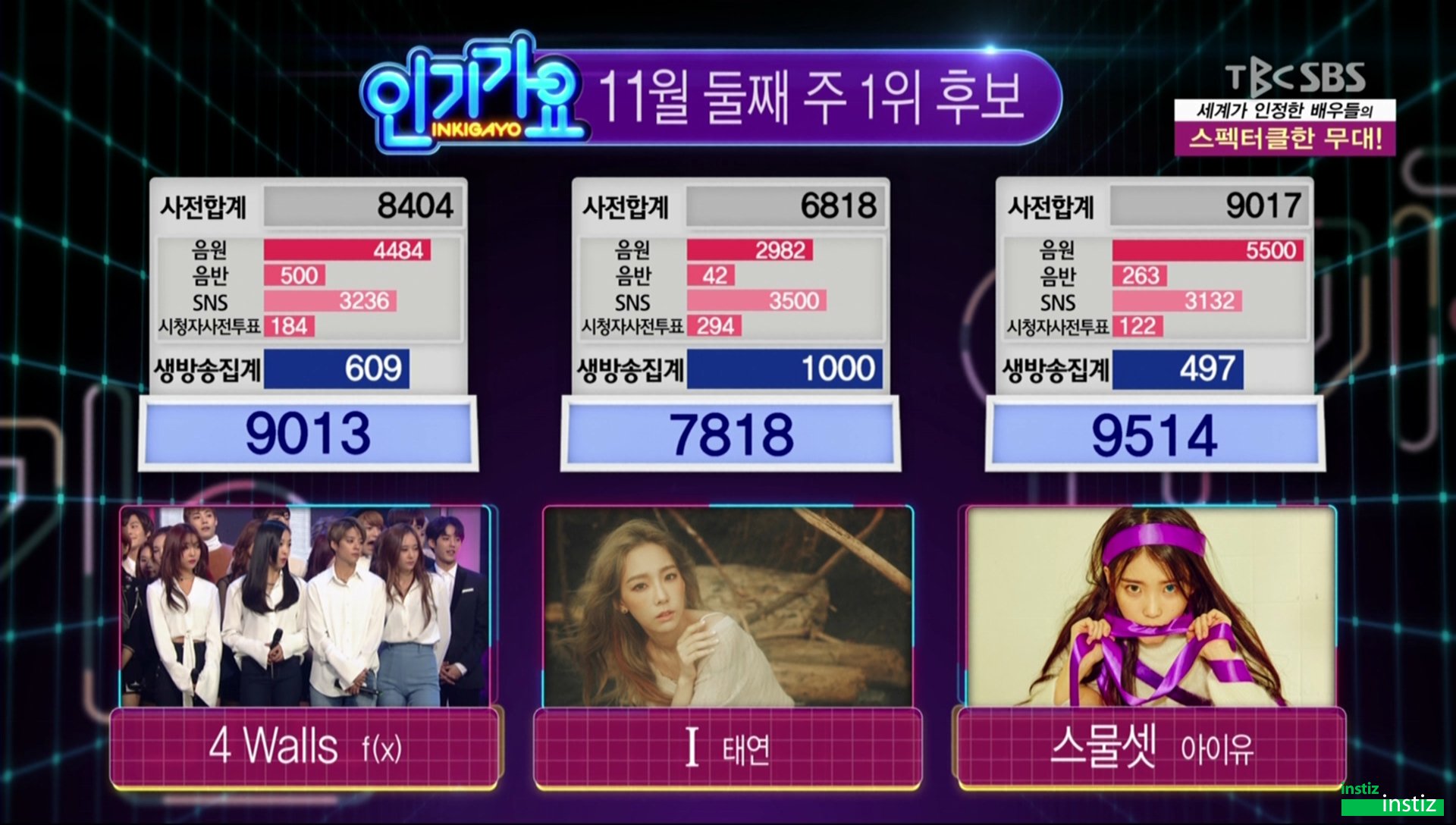 오늘 인기가요 1위 아이유 (점수표) | 인스티즈