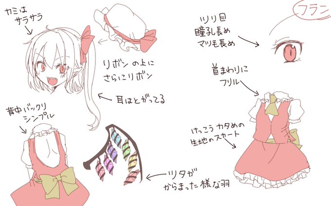 リプされたキャラの描き方ポイント語るのtwitterイラスト検索結果 古い順 リプされたキャラの描き方ポイント語るのtwitterイラスト検索結果 古い順