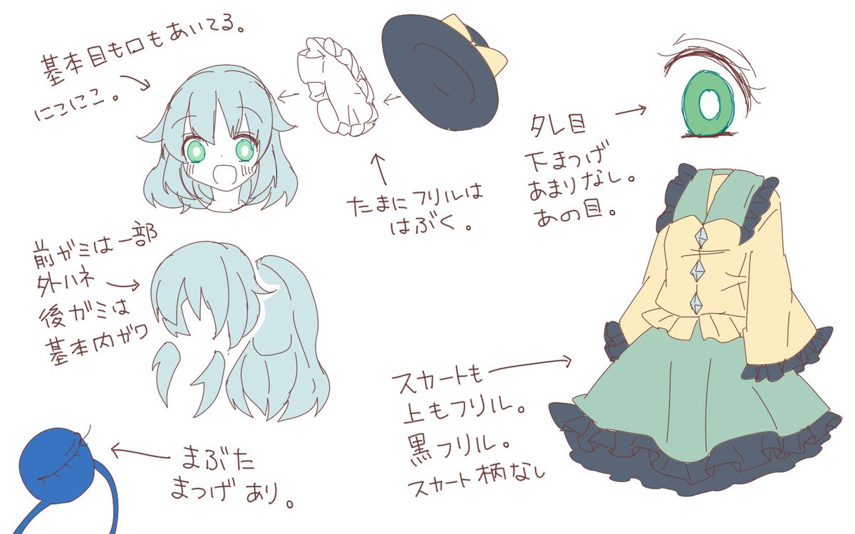 あおい Wobumi アリス 魔理沙 こいし フランの描き方