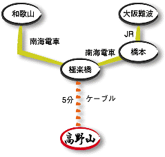 MavisShade's tweet photo. 一乗院
高野山の中央に位置する宿坊寺院です。作りたての精進料理をお部屋までお持ちいたします。
https://t.co/8HFHYOjpqX https://t.co/XVk9HYxDvy