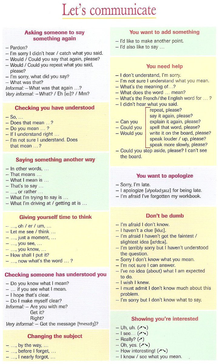 InglesSila's tweet photo. FRASES ÚTILES EN #INGLÉS
Let's communicate! (via englishdaybyday) https://t.co/PT5S500r21