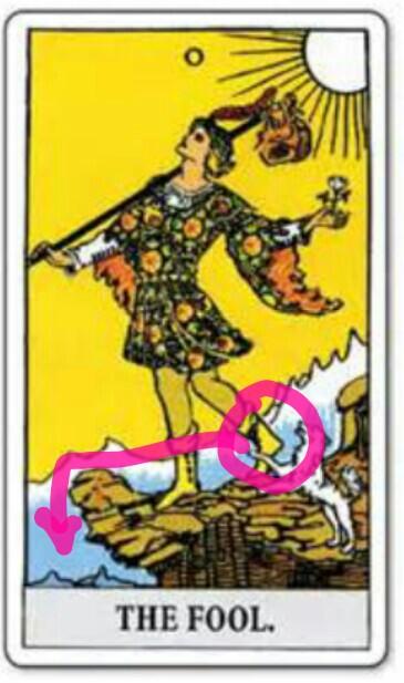 Destiny22Ginger's tweet photo. #Tarot #key0 #fool steps off cliff to get born on #earth. His footprint of sky is your #natal #astrology chart https://t.co/9SWb3P0zcX