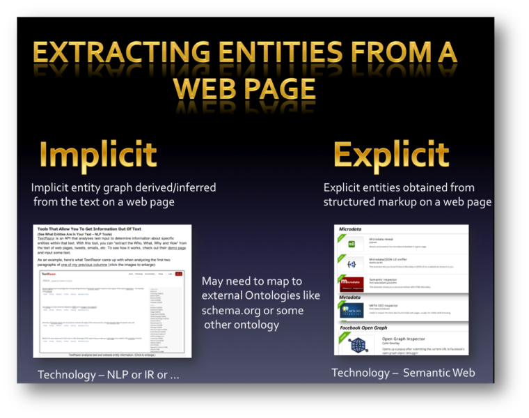 dMarkComm's tweet image. Demystifying The Google Knowledge Graph buff.ly/1QaDq2g via @sengineland