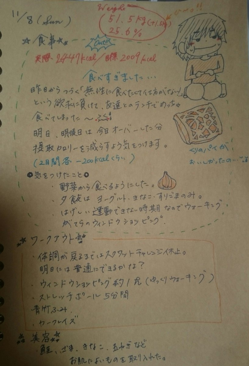 セルフプロデュースノート Twitter Search Twitter