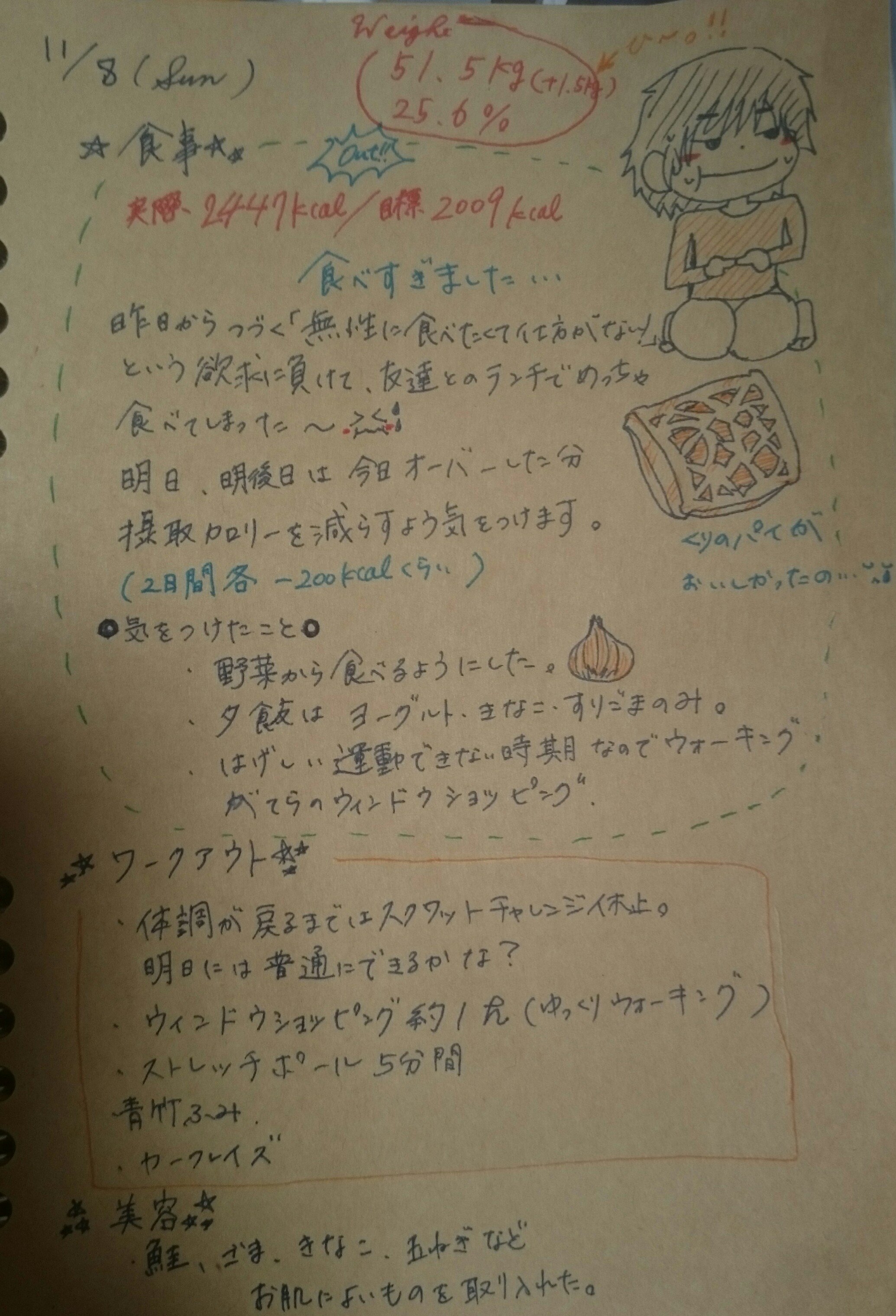 セルフプロデュースノート Twitter પર શ ધ Twitter
