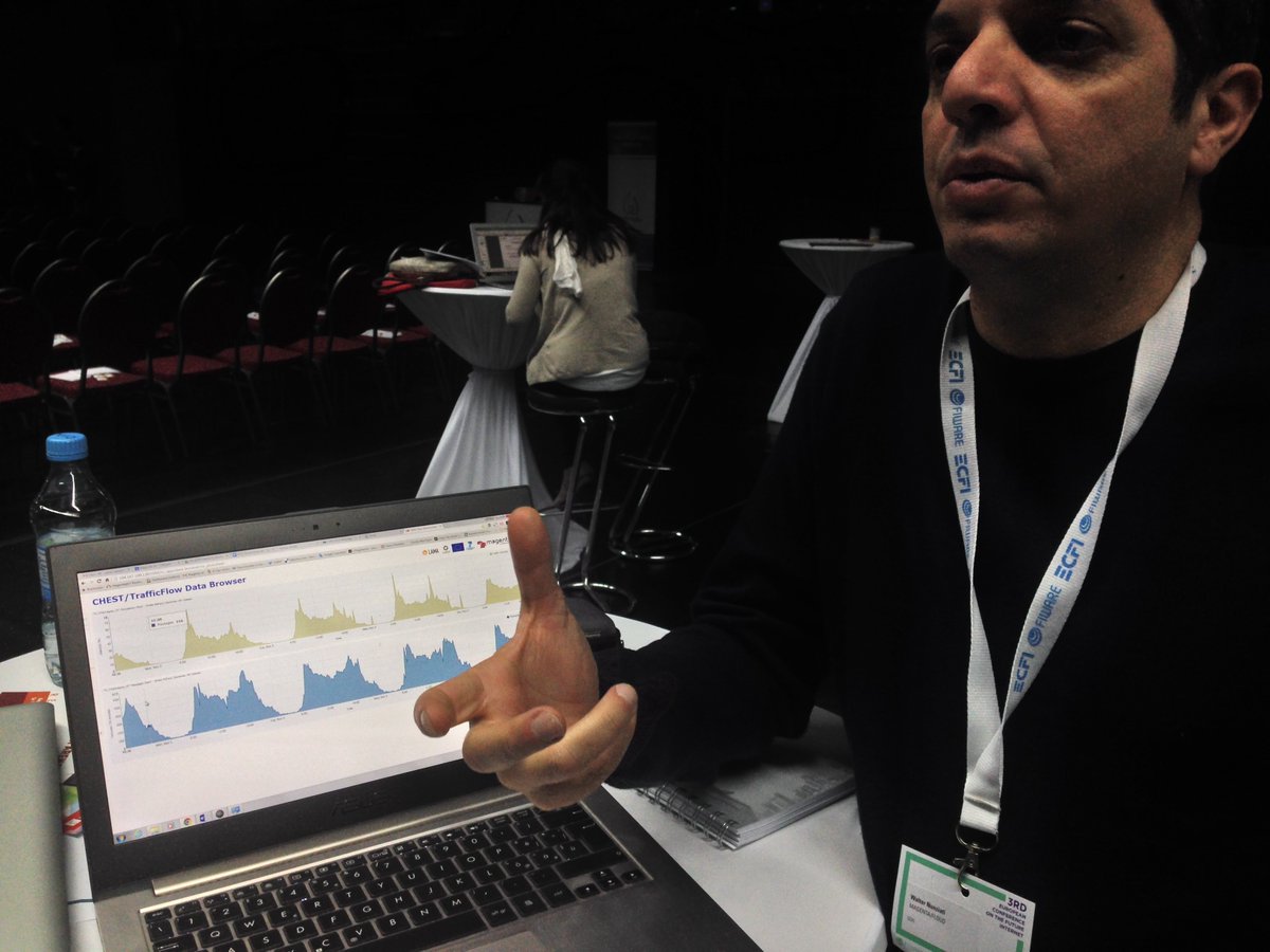 FLOUD_EU's tweet photo. Our @FIware @CHESTChallenge solution for #SmartCities discussed at #ecfi Hamburg with other fellow EU innovators. https://t.co/K8dEj32IA1