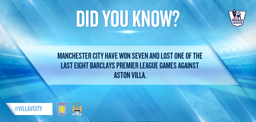 ManCity's tweet photo. Will our great record against The Villans continue this afternoon? #villavcity #mcfc https://t.co/ykJDAbTqZQ