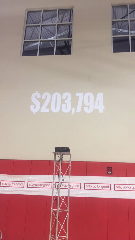 ilstuutd's tweet photo. $203,794 https://t.co/Wg1coqamTB