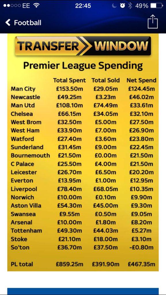 MikeSprawson's tweet image. Interesting read