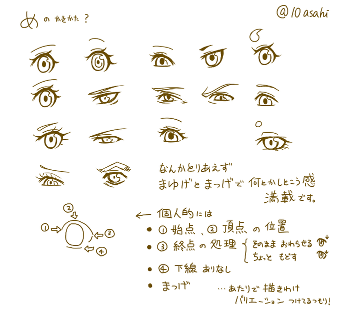 つり目のtwitterイラスト検索結果 古い順