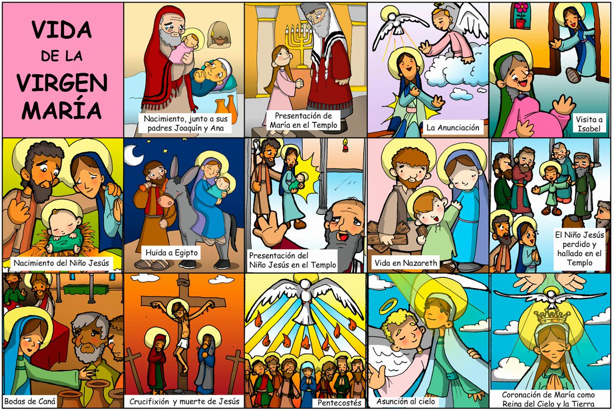 VPSeNConce's tweet photo. En el inicio del mes de María, compartimos con ustedes un material para los más pequeños #mdm2015 https://t.co/AnLoKrV4wR
