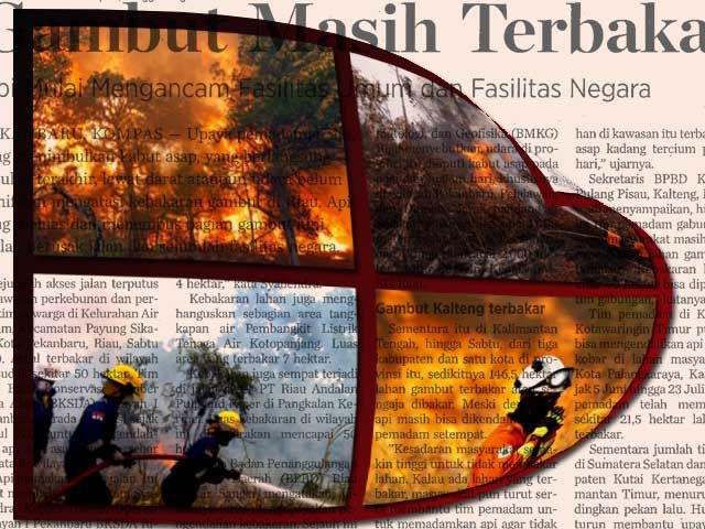 Solusi Kebakaran Hutan: Suatu Kemustahilan?, goo.gl/J5w1My , #Prismablog via <a href="/PrismaRedaksi/">Redaksi Prisma</a>