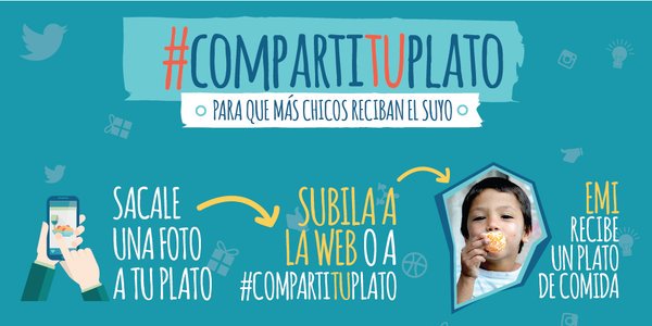 Con tu foto podés donar un plato de comida. ¡Ayudános a sumar 9mil fotos! #compartituplato 🍝📲bit.ly/1WGOn0E
