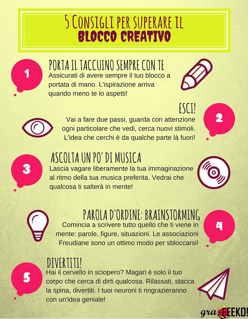 graFEEKO's tweet photo. Buondì gente! Non sapete come sbloccare la vostra #creatività? Questa #infografica è per voi https://t.co/2I5eYKLonU https://t.co/oErRq1VKVK