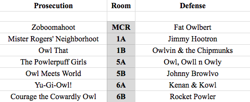 Hooter 2015 - Round 4 Pairings