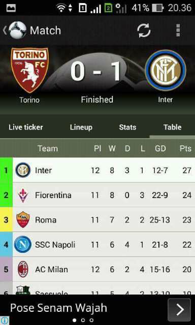 <a href="/Ina_Nerazzurra/">Indonesia Nerazzurra</a> <a href="/IN_Djakarta/">IN Distretto Jakarta</a> <a href="/infosuporter/">Suporter Indonesia</a> <a href="/IN__Bogor/">Bogor Nerazzurra</a>