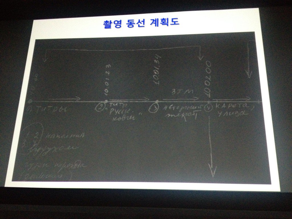 알렉산더 소쿠로프 <러시아 방주> 90분을 원테이크로 찍은 영화. 형식은 내용을 얼마나 더 증폭시키는지 느끼게 한다. 시간여행자를 따라 에르미타주...